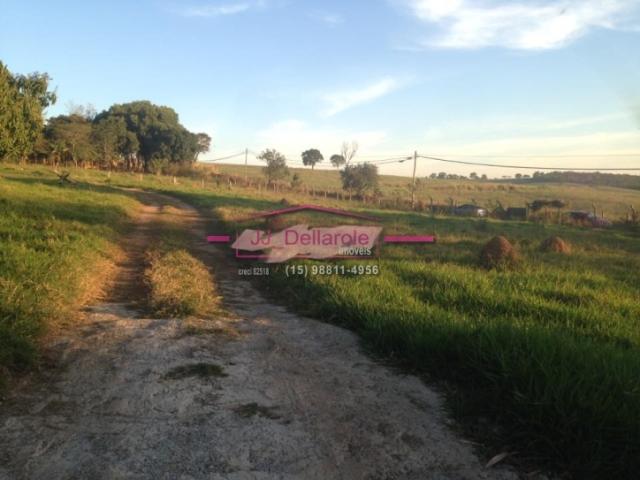 #TVP102 - Terreno para Venda em Boituva - SP - 1